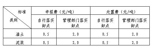 上海市建筑垃圾、渣土及泥浆申报费、处置费、运输费价格信息