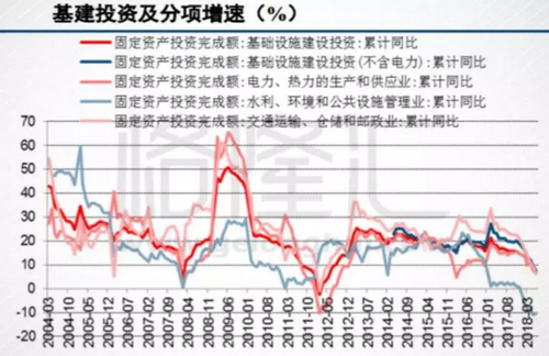 砂石骨料大商机——万亿基建来袭，27个高铁项目将开工建设