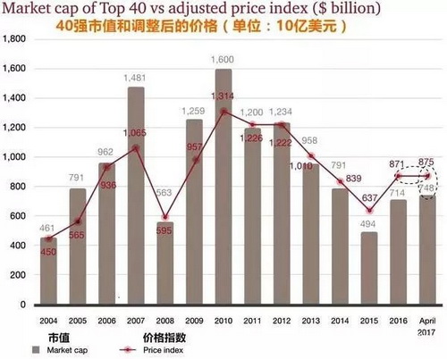 “砂石企业建设指南”——如何打造优秀的砂石矿山企业？