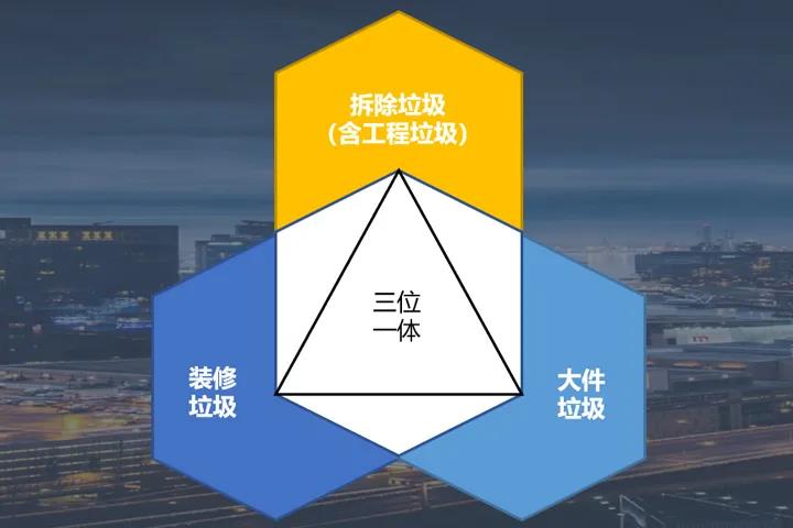 上海918博天堂股份出席2021全国砂石与尾矿及建筑固废资源化利用峰会