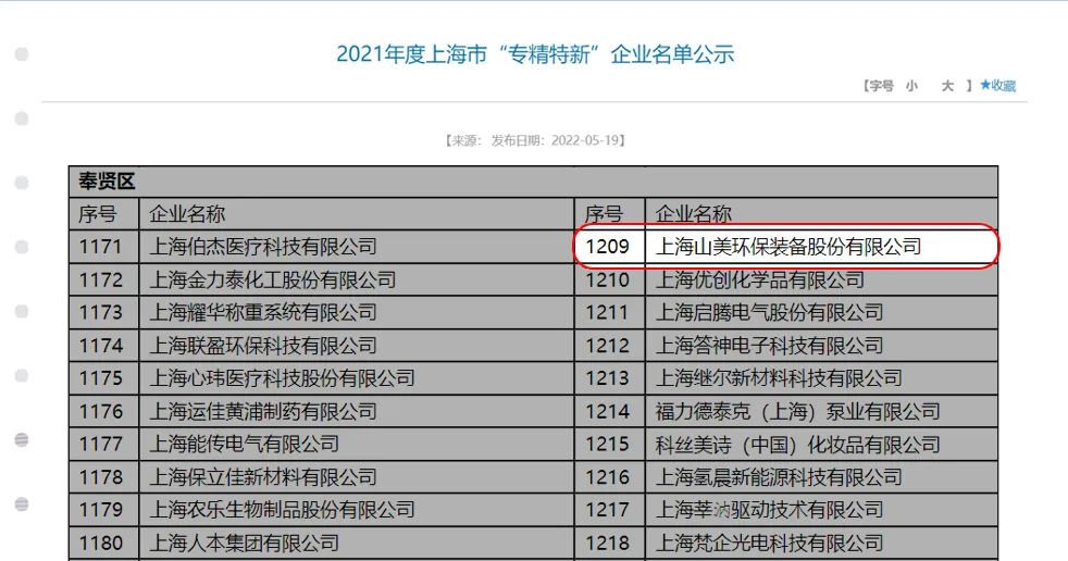 喜报|上海918博天堂股份入选2021年度上海市“专精特新”企业名单