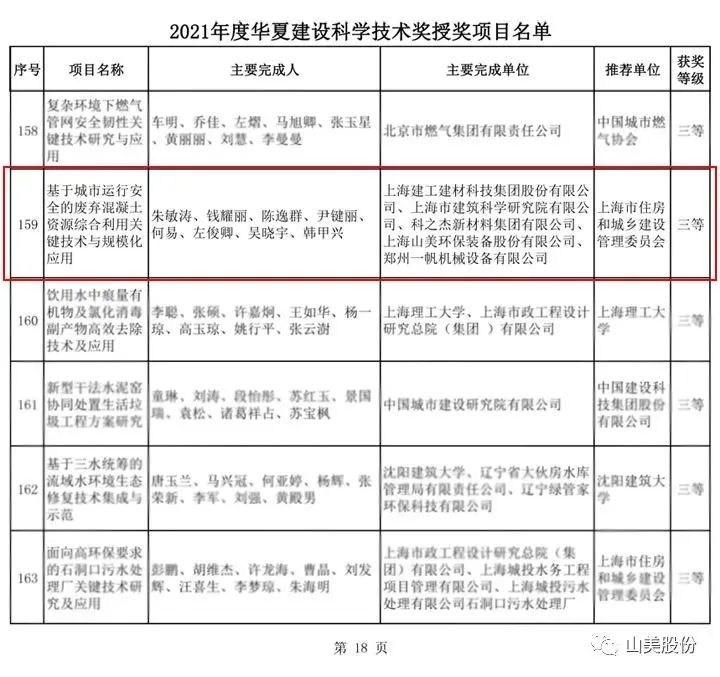 新年快乐 | 回首2022，阔步2023