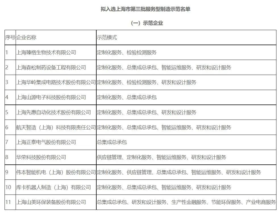 新年快乐 | 回首2022，阔步2023